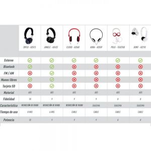 AUDIFONOS CLOUD personalizada